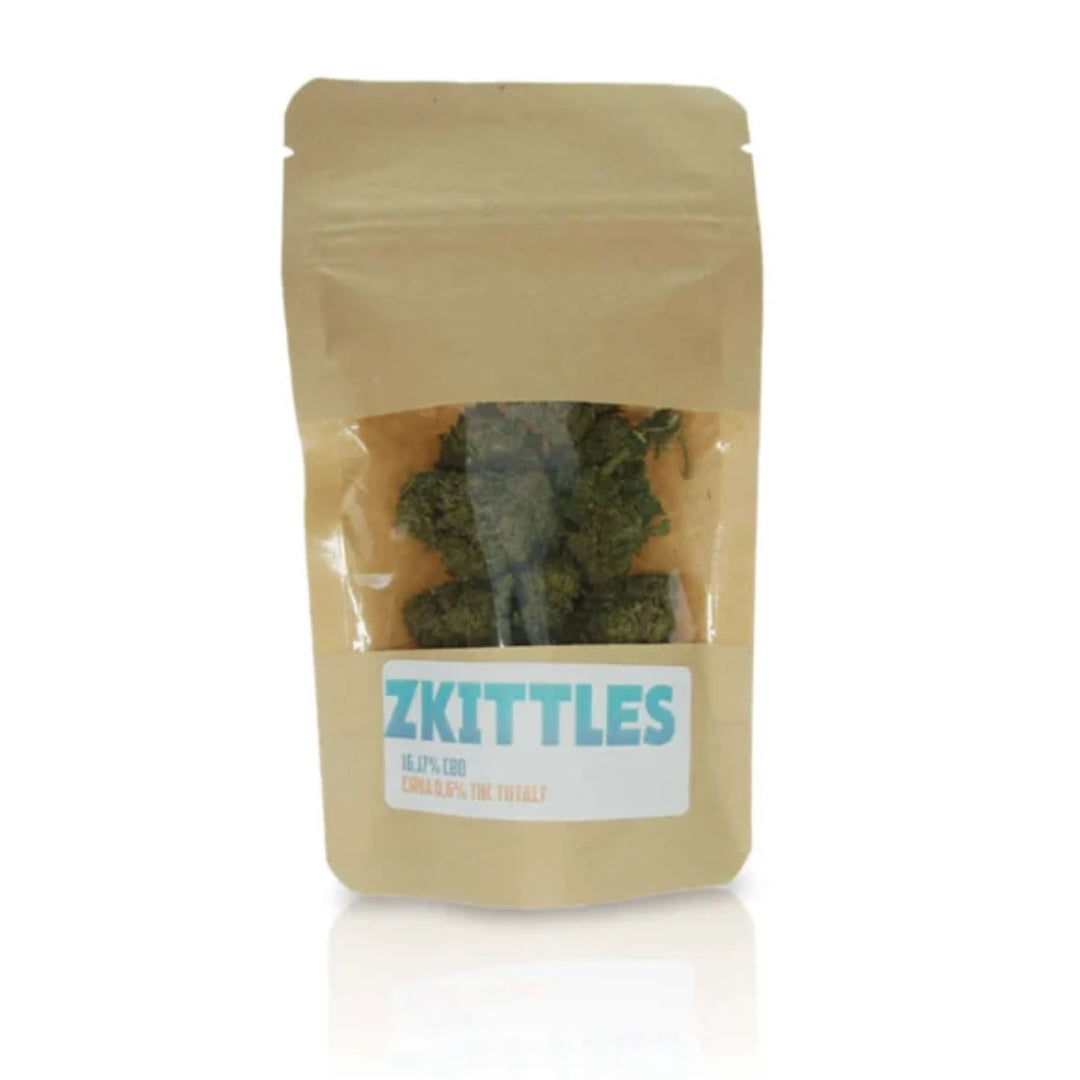 Zkittles